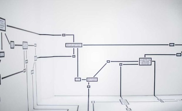 Metodología de implantación de software