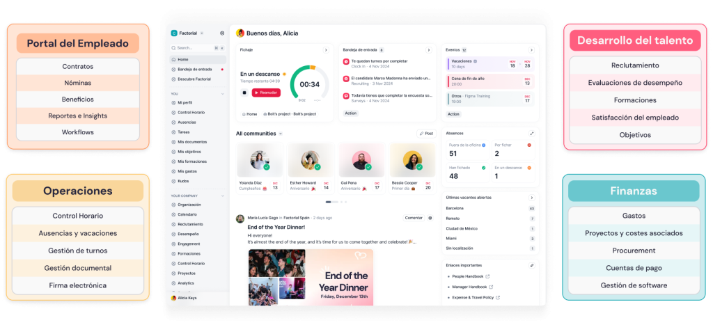 IA en RRHH 2026 – panel de control Factorial